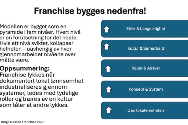 Franchise bygges nedenfra